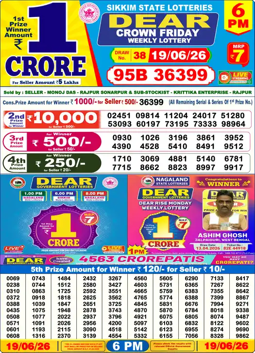Lottery Sambad 6 PM result 19 Jun 2026