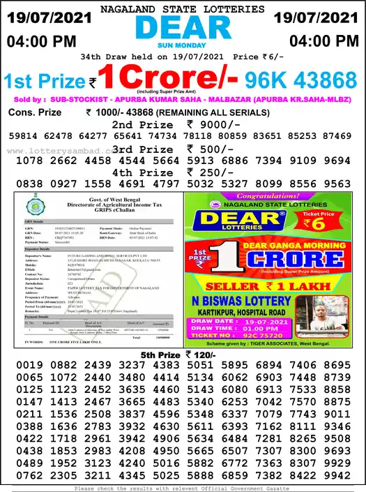 Lottery Sambad 6 PM result 19 Jul 2021