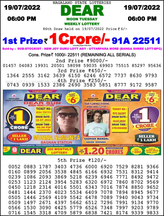 Lottery Sambad 6 PM result 19 Jul 2022