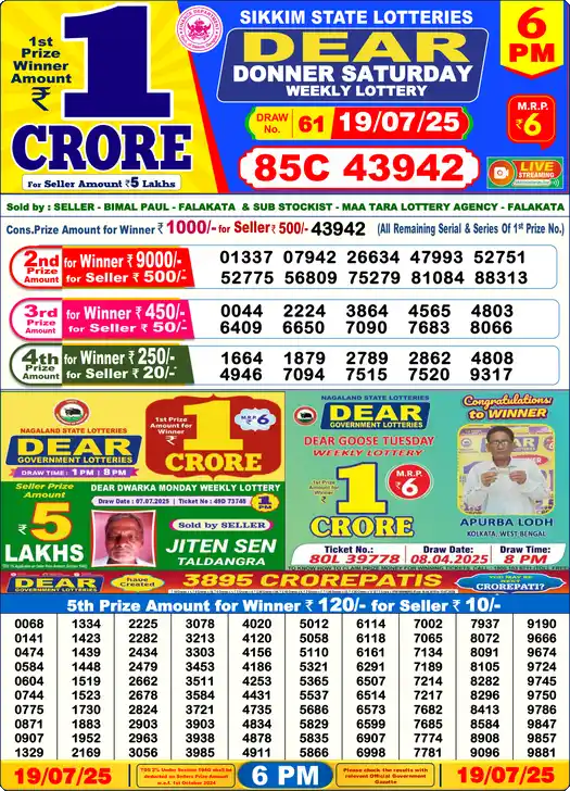 Lottery Sambad 6 PM result 19 Jul 2025