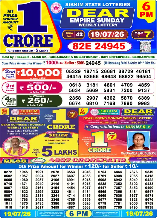 Lottery Sambad 6 PM result 19 Jul 2026