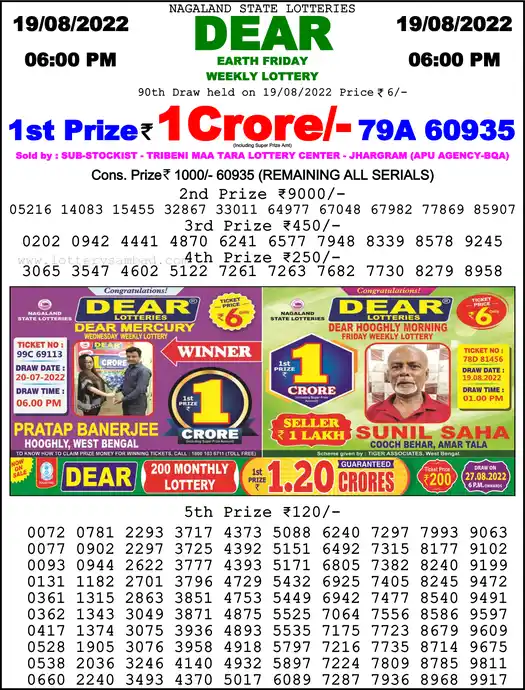 Lottery Sambad 6 PM result 19 Aug 2022