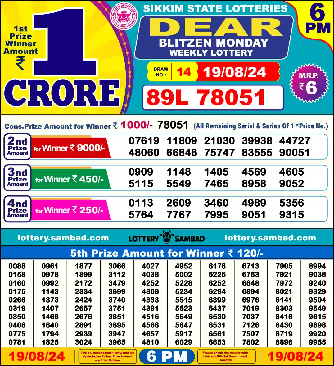 Lottery Sambad 6 PM result 19 Aug 2024
