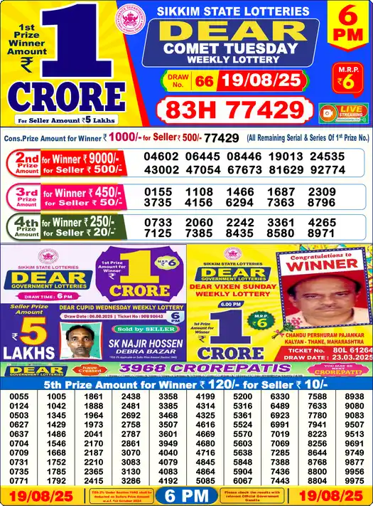 Lottery Sambad 6 PM result 19 Aug 2025