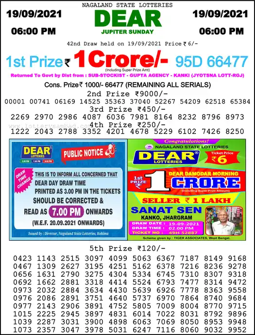 Lottery Sambad 6 PM result 19 Sep 2021