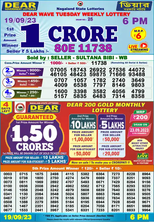 Lottery Sambad 6 PM result 19 Sep 2023