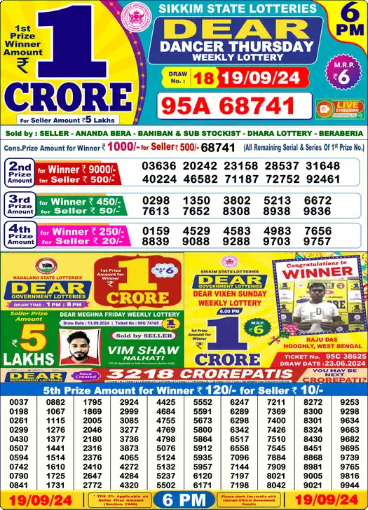 Lottery Sambad 6 PM result 19 Sep 2024