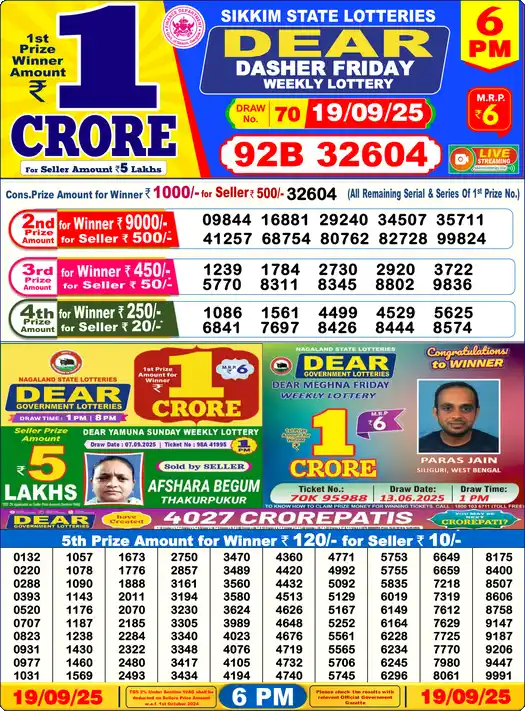Lottery Sambad 6 PM result 19 Sep 2025