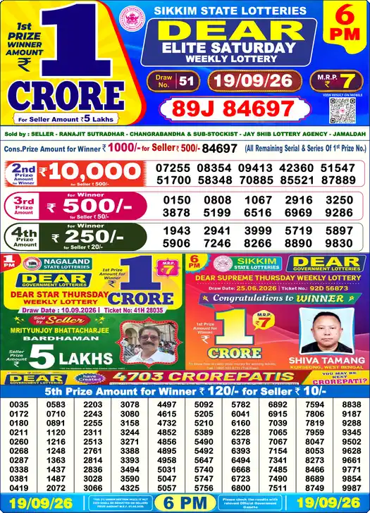 Lottery Sambad 6 PM result 19 Sep 2026