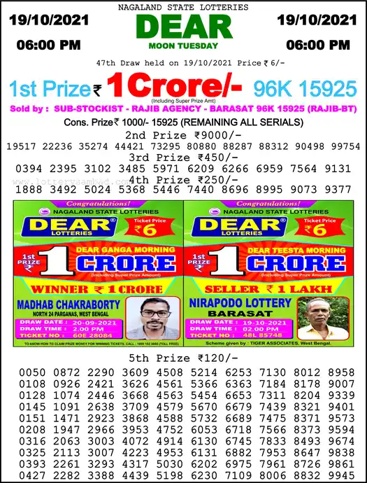 Lottery Sambad 6 PM result 19 Oct 2021