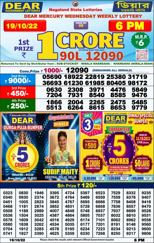Lottery Sambad 6 PM result 19 Oct 2022
