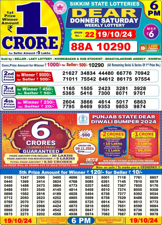 Lottery Sambad 6 PM result 19 Oct 2024
