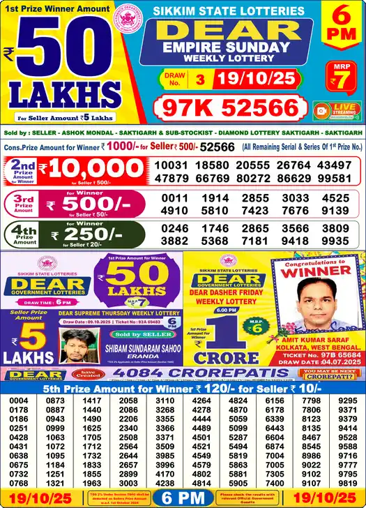 Lottery Sambad 6 PM result 19 Oct 2025