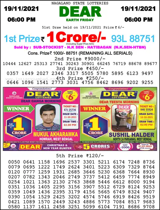 Lottery Sambad 6 PM result 19 Nov 2021