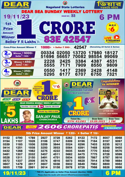 Lottery Sambad 6 PM result 19 Nov 2023