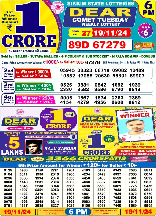 Lottery Sambad 6 PM result 19 Nov 2024