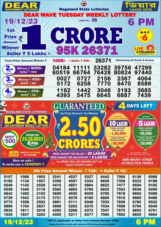 Lottery Sambad 6 PM result 19 Dec 2023