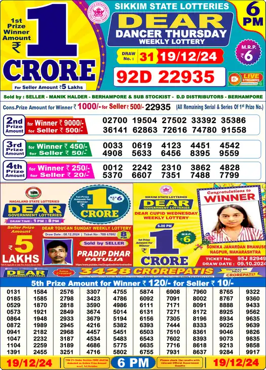 Lottery Sambad 6 PM result 19 Dec 2024