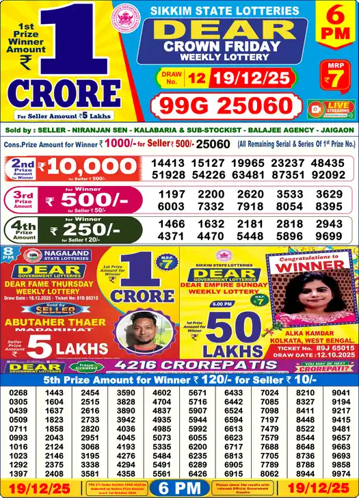 Lottery Sambad 6 PM result 19 Dec 2025
