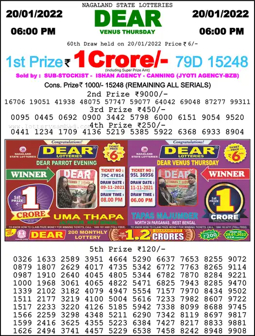 Lottery Sambad 6 PM result 20 Jan 2022