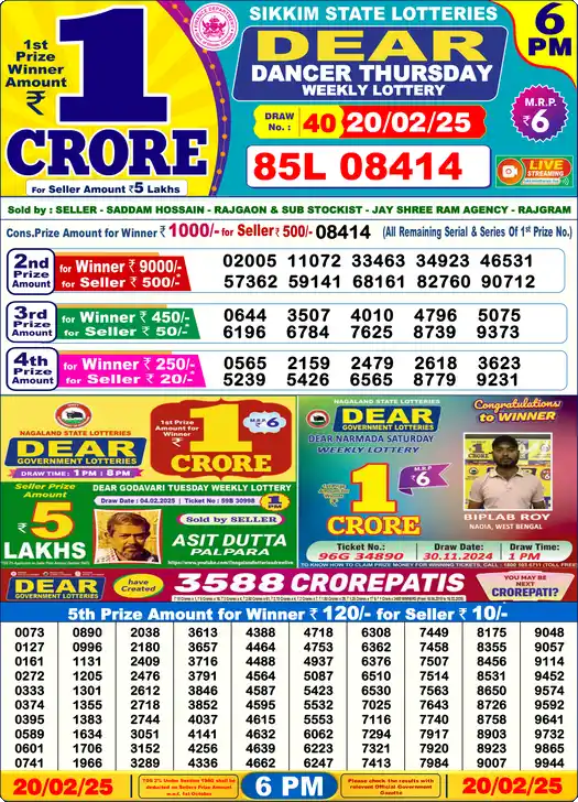 Lottery Sambad 6 PM result 20 Feb 2025