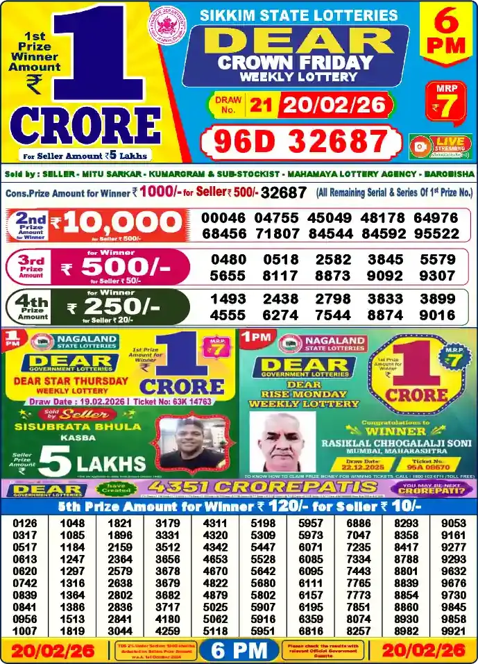 Lottery Sambad 6 PM result 20 Feb 2026