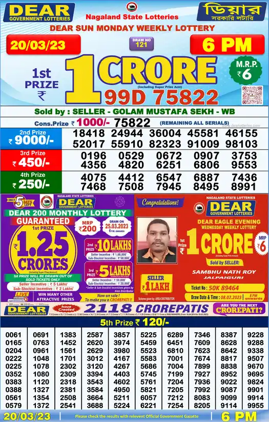 Lottery Sambad 6 PM result 20 Mar 2023
