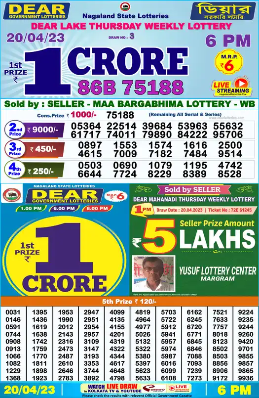 Lottery Sambad 6 PM result 20 Apr 2023