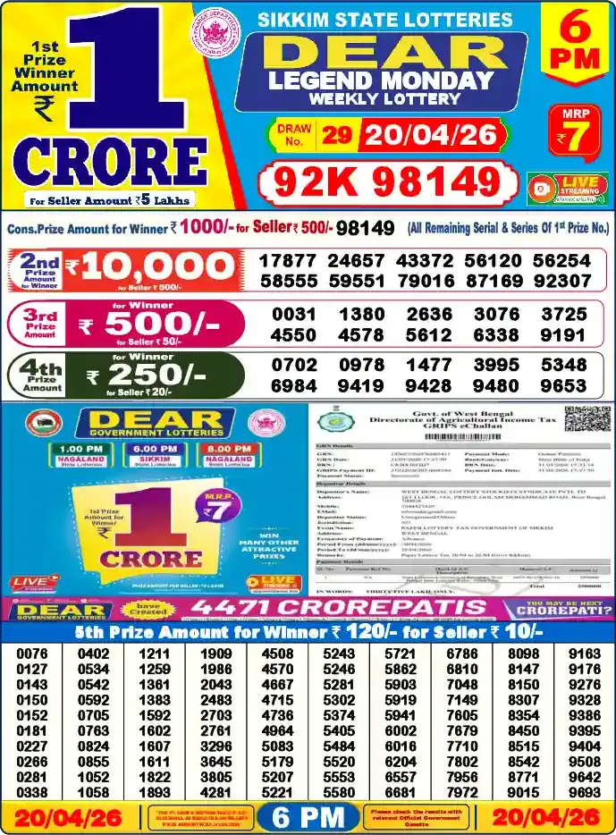 Lottery Sambad 6 PM result 20 Apr 2026