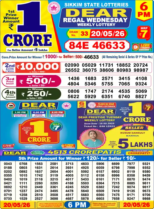 Lottery Sambad 6 PM result 20 May 2026