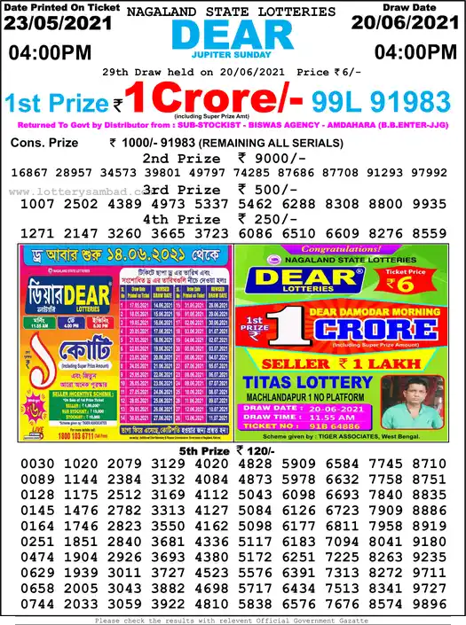 Lottery Sambad 6 PM result 20 Jun 2021