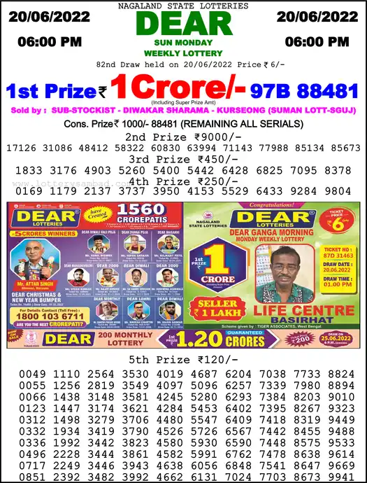 Lottery Sambad 6 PM result 20 Jun 2022