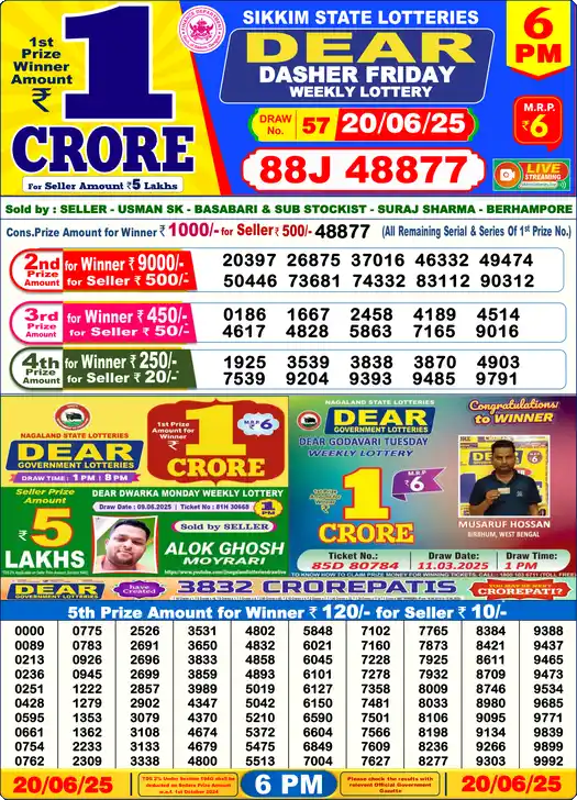Lottery Sambad 6 PM result 20 Jun 2025