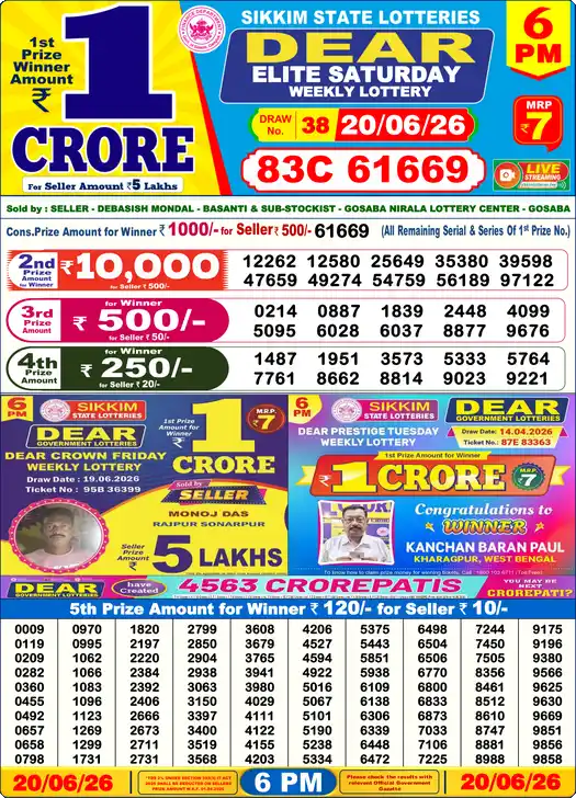 Lottery Sambad 6 PM result 20 Jun 2026
