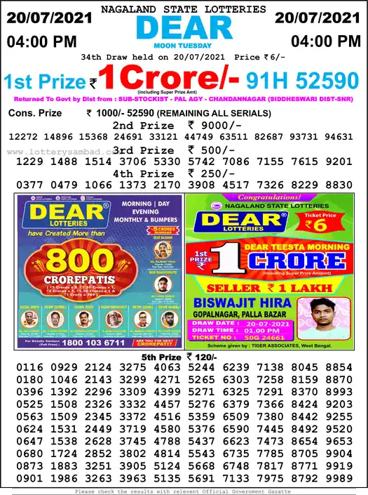 Lottery Sambad 6 PM result 20 Jul 2021