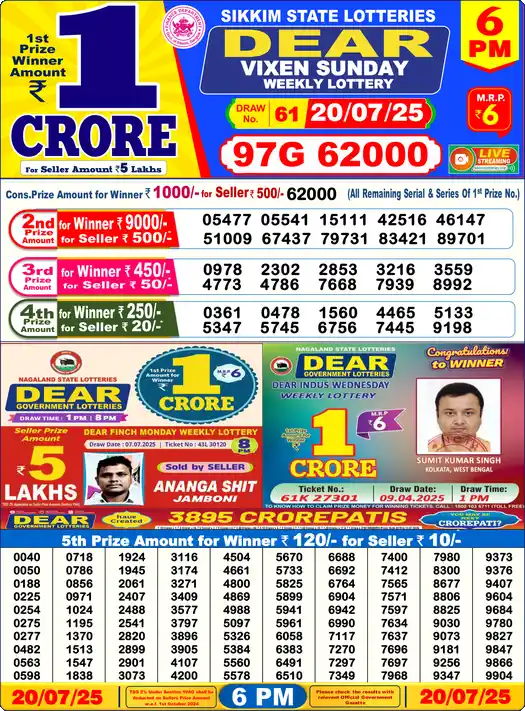 Lottery Sambad 6 PM result 20 Jul 2025