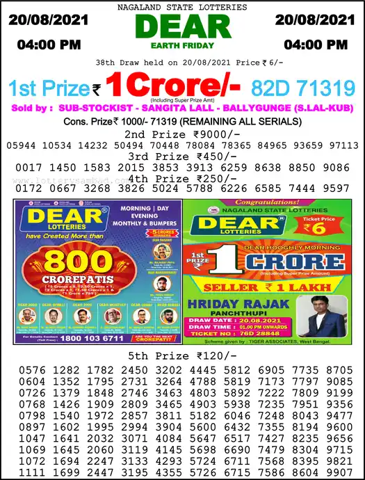 Lottery Sambad 6 PM result 20 Aug 2021