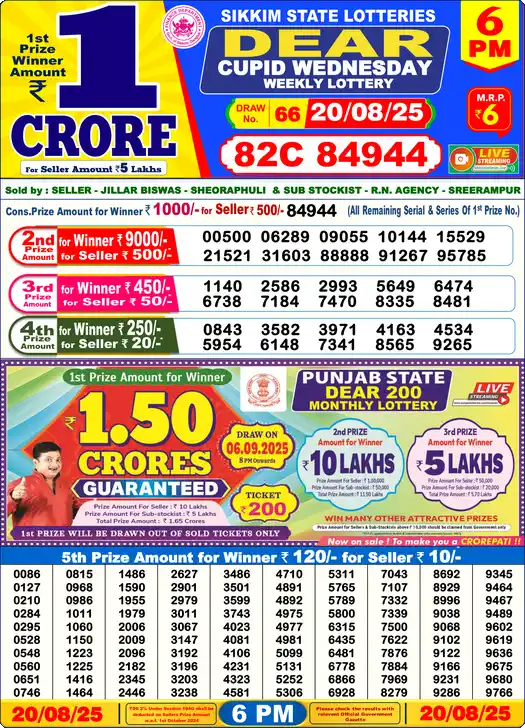 Lottery Sambad 6 PM result 20 Aug 2025