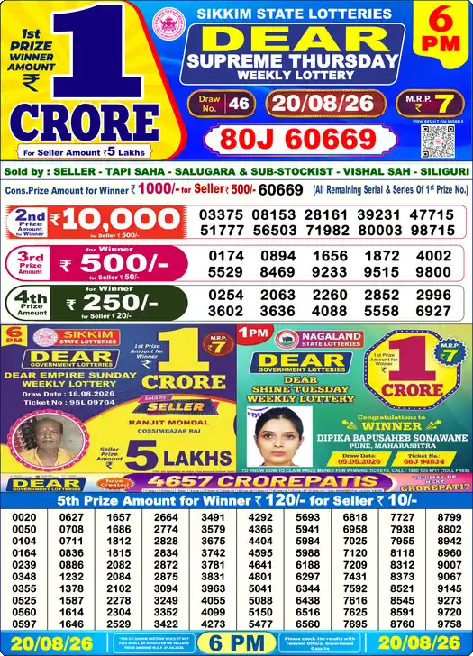 Lottery Sambad 6 PM result 20 Aug 2026