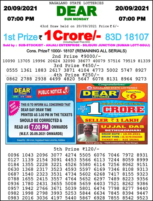 Lottery Sambad 6 PM result 20 Sep 2021
