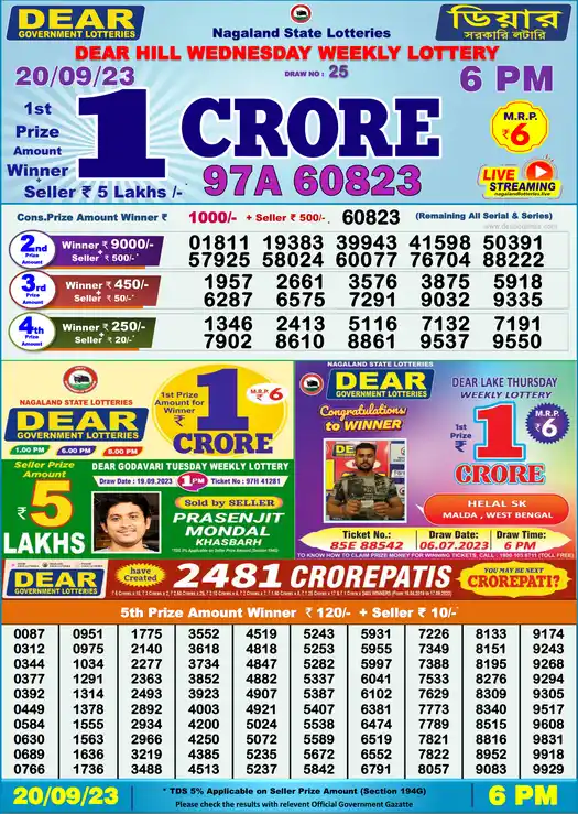 Lottery Sambad 6 PM result 20 Sep 2023