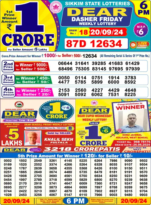 Lottery Sambad 6 PM result 20 Sep 2024