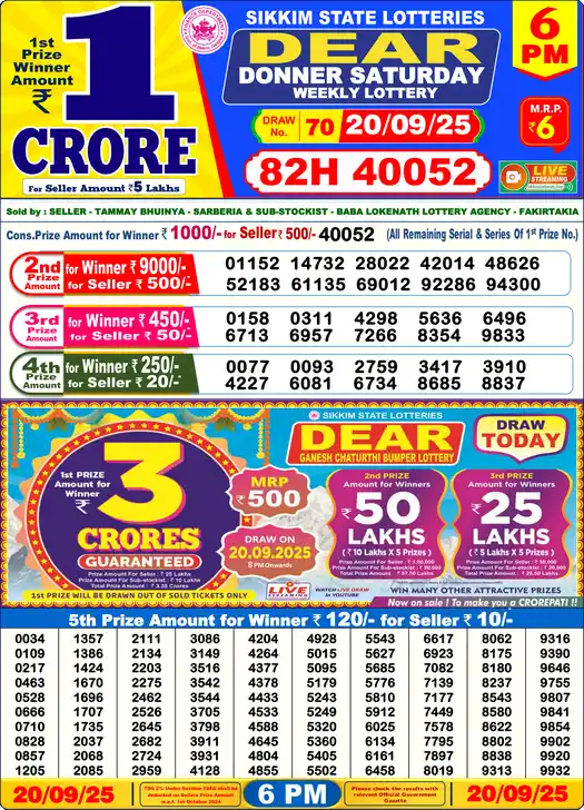 Lottery Sambad 6 PM result 20 Sep 2025