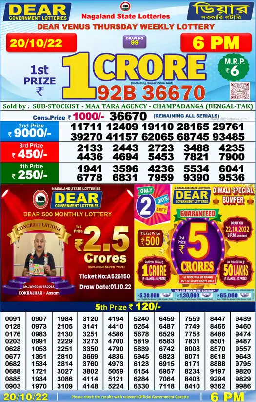 Lottery Sambad 6 PM result 20 Oct 2022