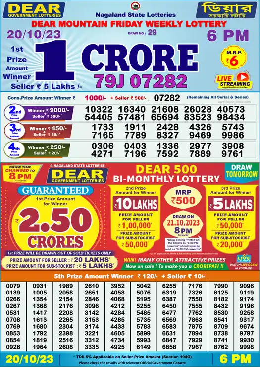 Lottery Sambad 6 PM result 20 Oct 2023