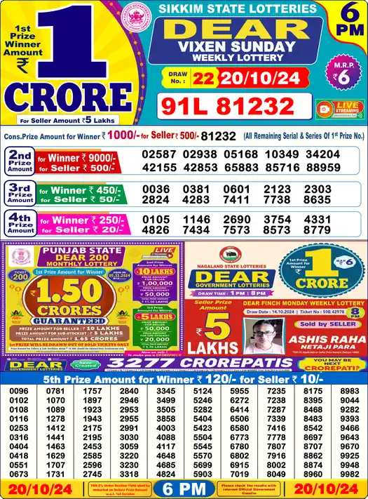 Lottery Sambad 6 PM result 20 Oct 2024
