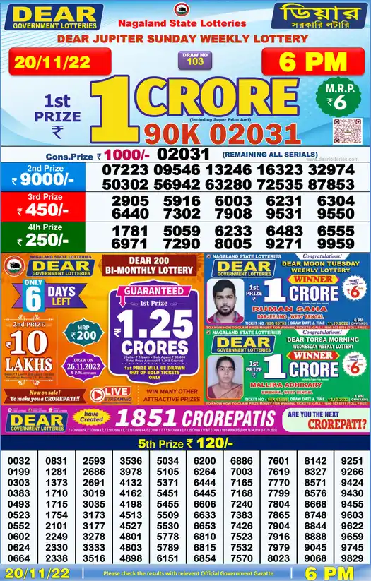 Lottery Sambad 6 PM result 20 Nov 2022