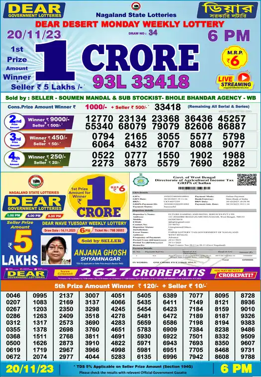 Lottery Sambad 6 PM result 20 Nov 2023