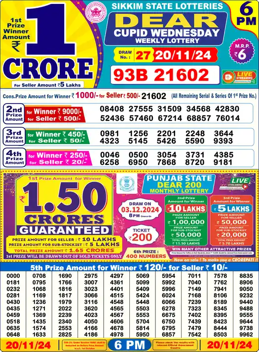 Lottery Sambad 6 PM result 20 Nov 2024