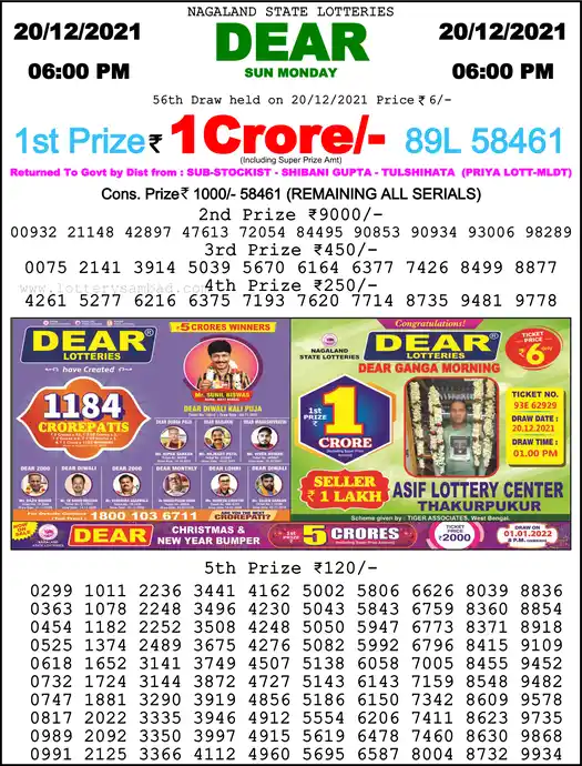 Lottery Sambad 6 PM result 20 Dec 2021